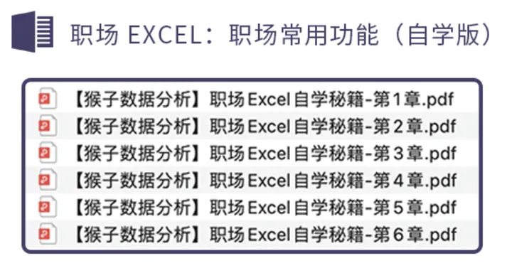 EXCEL是啥格式(如何使用Excel进行数据分析？)
