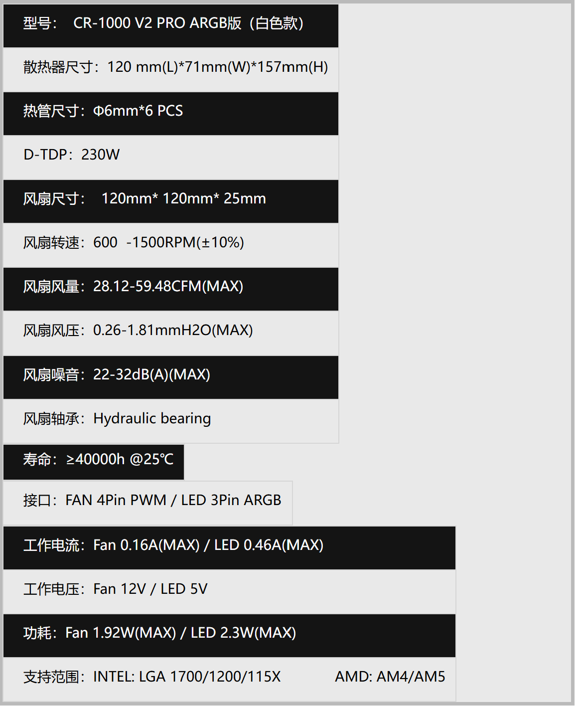 乔斯伯推出 CR-1000 V2 PRO ARGB 版（白色款）单塔风冷散热器