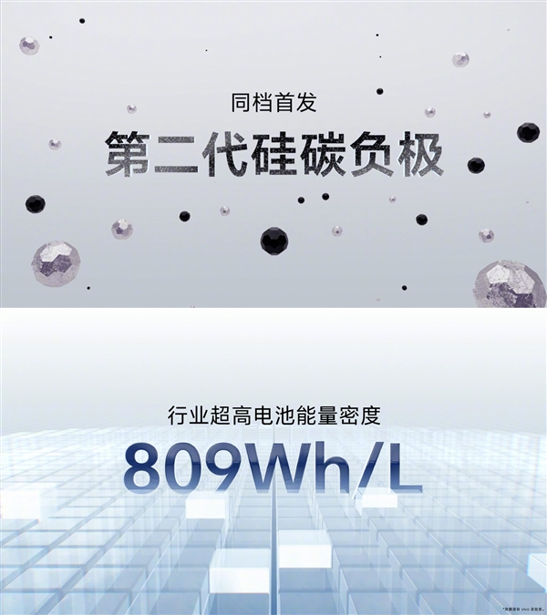 续航灭霸！vivo S19发布：2499元起