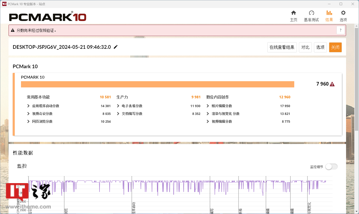 i5-12490F 对比 R5-7500F，22 年的酷睿依旧能打