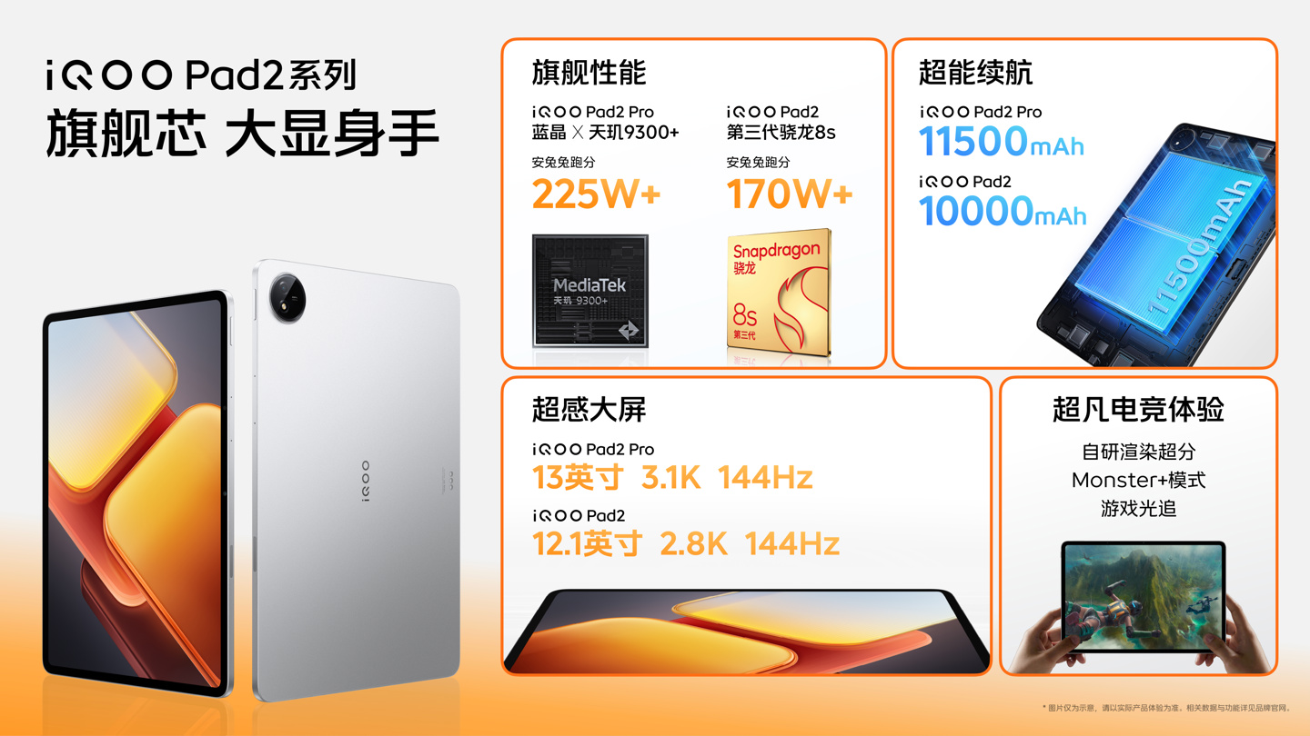 iQOO Pad2 / Pro 系列平板电脑售价 2499 元 / 3299 元起，今晚 8 点预售