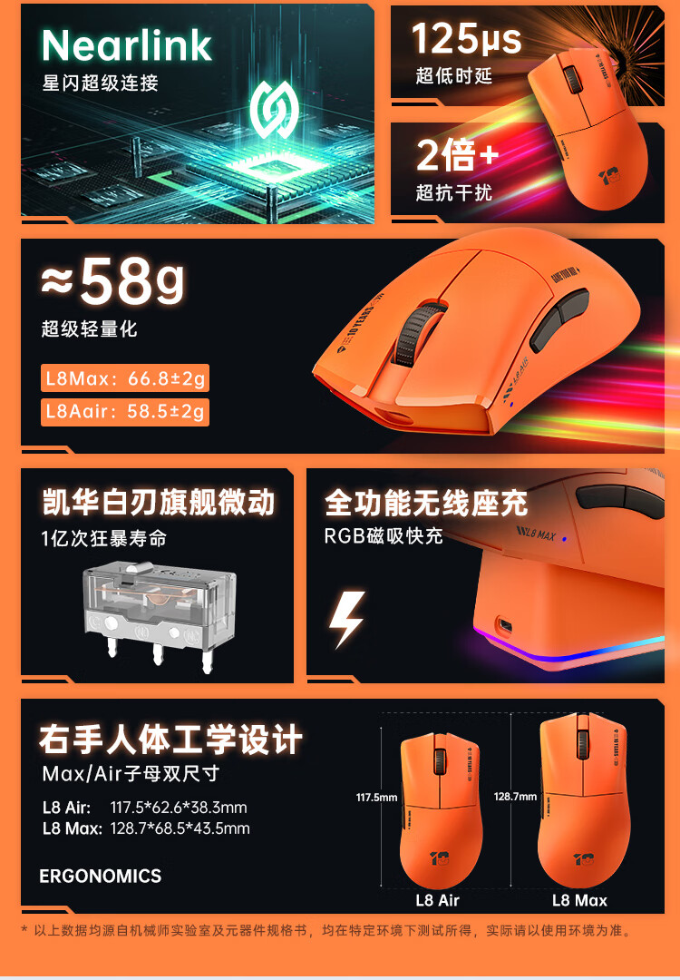 机械师 L8Air / Max 鼠标“十周年纪念版”开售：橙色外观、星闪三模，299 元起