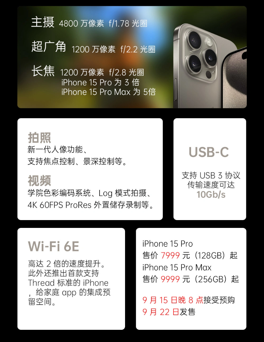 京东苹果 618 加码：iPhone 15 Pro 5999 元起、15 Pro Max 7799 元起新低