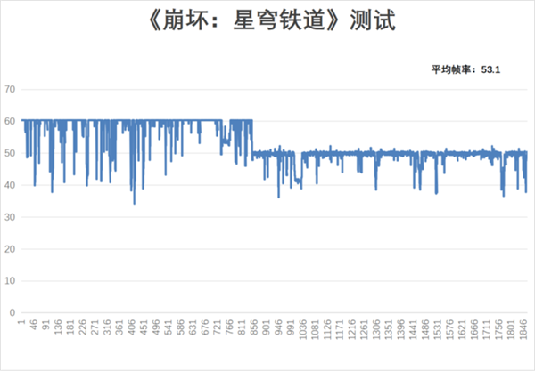 用了一个月华为Pura 70 Pro：我决定推荐下这个大杯 超值