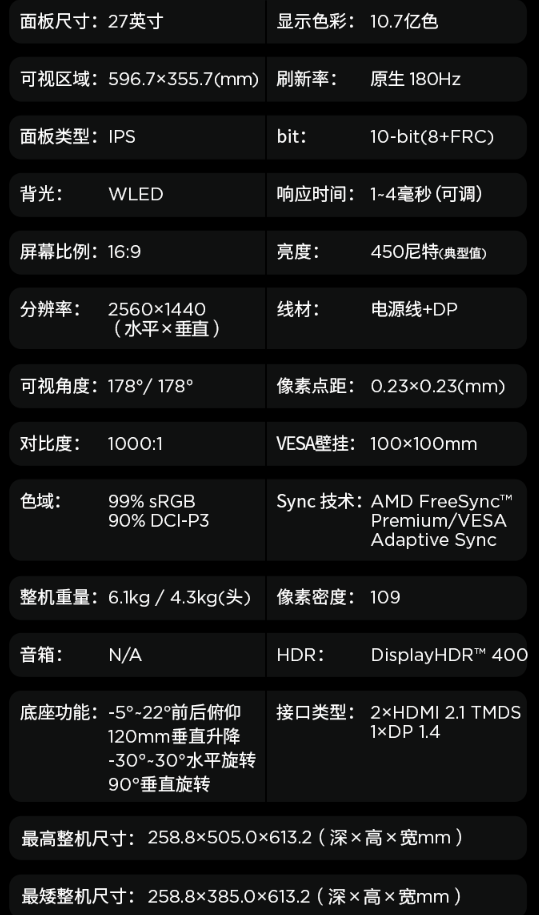 联想拯救者 27 英寸 2K FastIPS 显示器 R27qe-30 上架，预售价 999 元