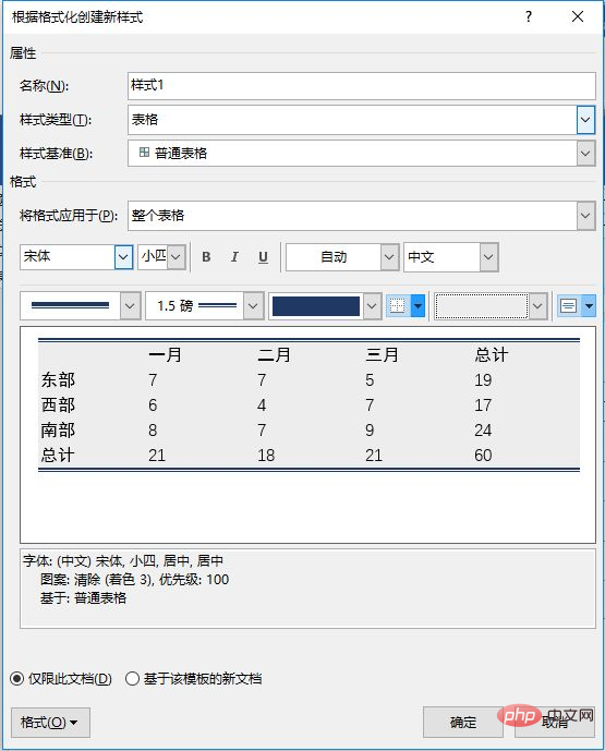 实用Word技巧分享：设置文本样式和表格样式！