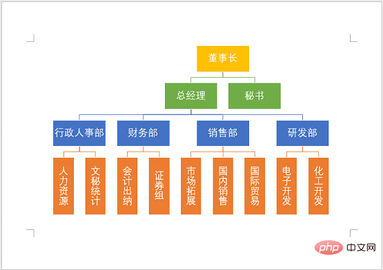 实用Word技巧分享：2个文档打印终极小技巧