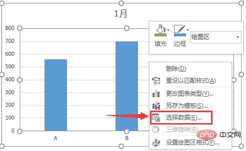 实用Excel技巧分享：一张图表搞定数据对比、走势和比例贡献