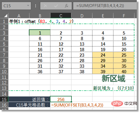 Excel函数学习之聊聊动态统计之王OFFSET()