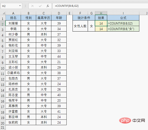 实用Excel技巧分享：10个职场人士最常用的公式