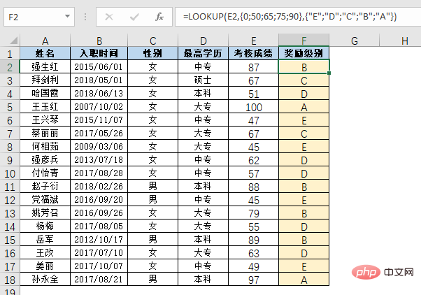 实用Excel技巧分享：10个职场人士最常用的公式