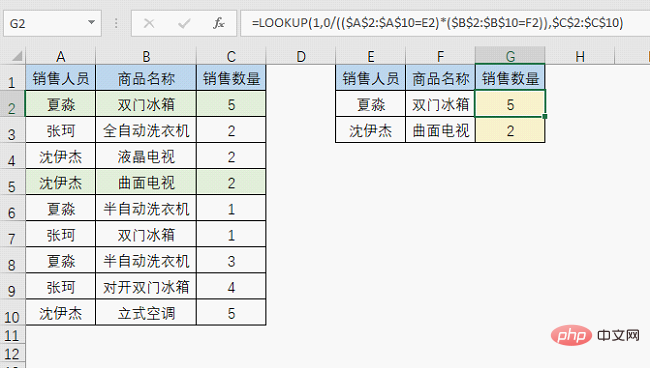 实用Excel技巧分享：10个职场人士最常用的公式