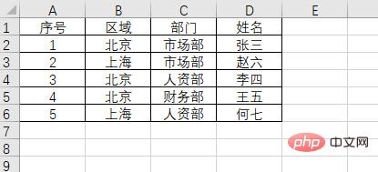 实用Excel技巧分享：探索藏在自动排序中的“小秘密”