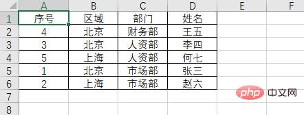 实用Excel技巧分享：探索藏在自动排序中的“小秘密”