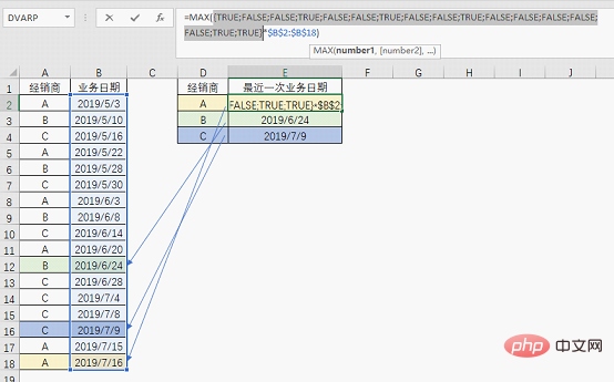 Excel函数学习之查询界的黑马——MAX()！