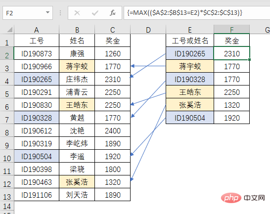 Excel函数学习之查询界的黑马——MAX()！