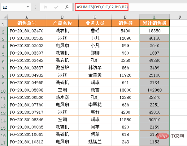 实用Excel技巧分享：怎么多条件查找排名第一人