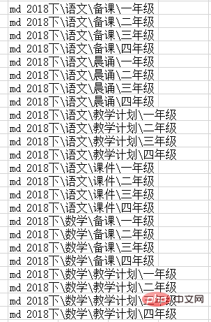 实用Excel技巧分享：快速批量创建文件夹！