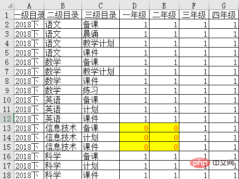 实用Excel技巧分享：快速批量创建文件夹！