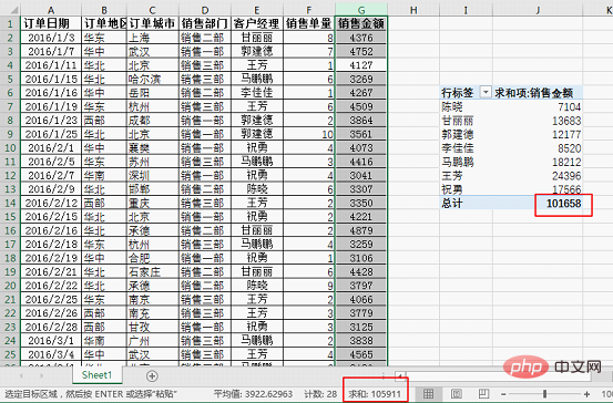 Excel图表学习之不拘一格OFFSET动态表