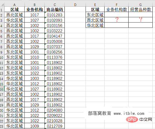 Excel函数学习之巧用COUNTIFS函数，1分钟搞定不重复数统计