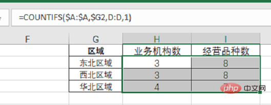 Excel函数学习之巧用COUNTIFS函数，1分钟搞定不重复数统计