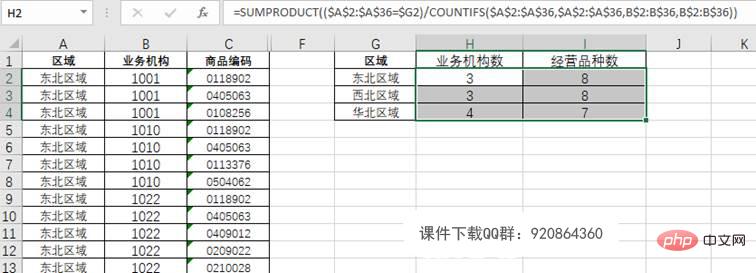 Excel函数学习之巧用COUNTIFS函数，1分钟搞定不重复数统计