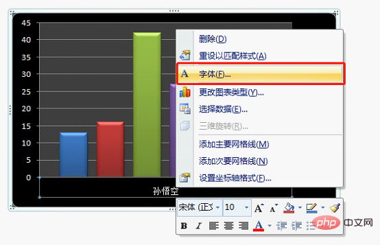 Excel图表学习之超简单的动态图表教程（入门）