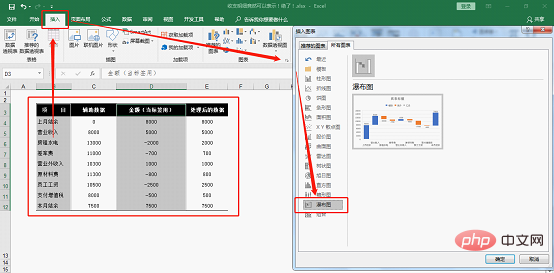 Excel案例分享：制作带正负数的图表（正负数自动辨识）