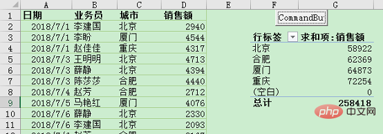 Excel数据透视表学习之动态刷新数据的三种方法