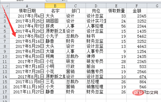 实用Excel技巧分享：聊聊如何规范地录入数据？