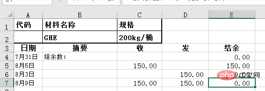 仓库出入库台账汇总