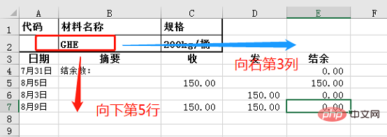 Excel做库存电子台账案例