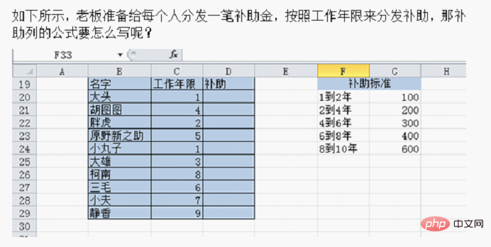 实用Excel技巧分享：带你搞懂“绝对引用”和“混合引用”