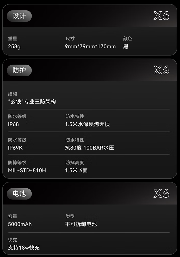 AGM X6 三防手机开售：选配夜视 / 测温、接口裸露防水，首发价 2799 元