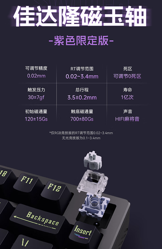 ATK RS7 单模磁轴机械键盘上架开售：8KHz 回报率、“韧 GAS”结构，849 元起