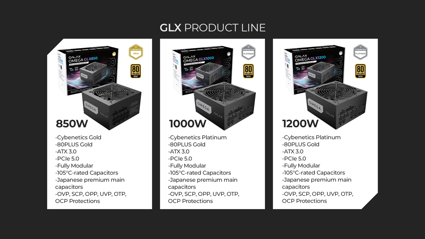 影驰海外推出 OMEGA GL / GLX 系列电源：覆盖 500W-1200W 多种功率