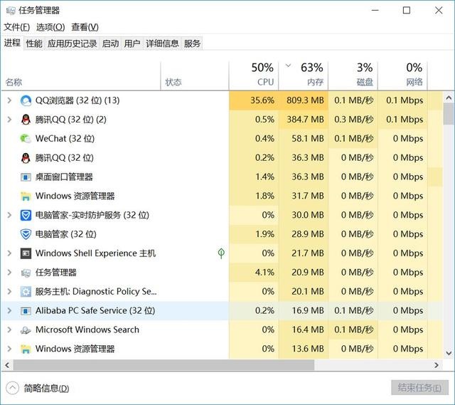 完美解决win10你需要权限才能对此文件夹进行更改问题