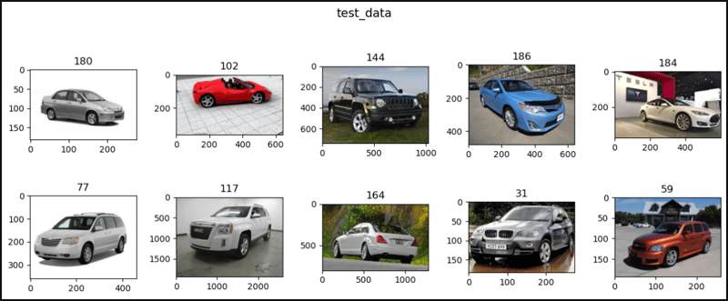 PyTorch 中的斯坦福汽车