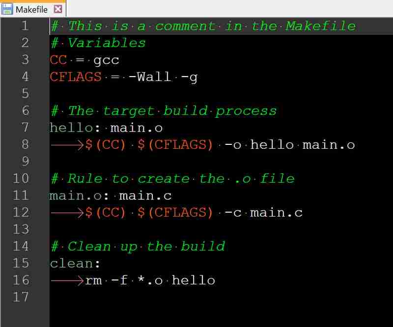 tabs vs spaces - makefiles in c