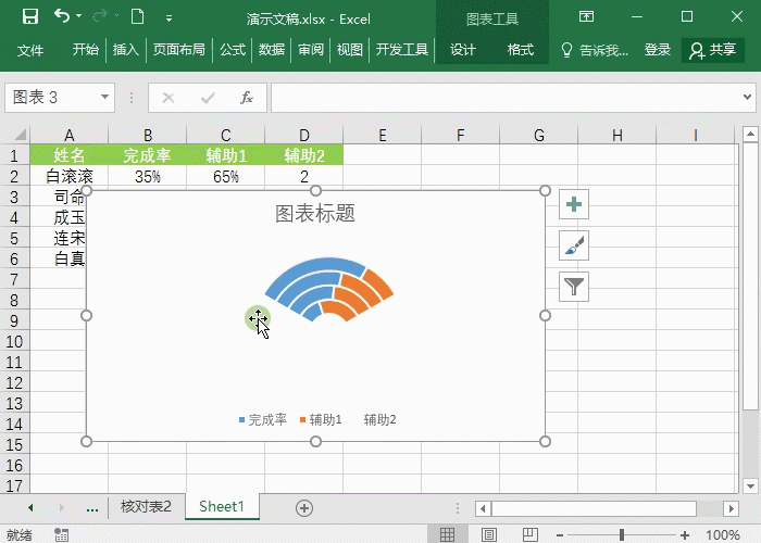 网络电视显示无信号怎么调