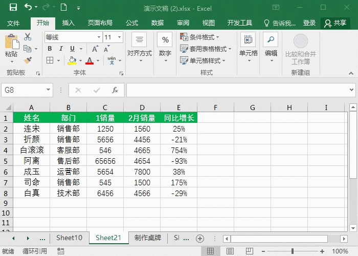 Boss直聘怎么发布招聘信息 Boss直聘发布招聘信息方法