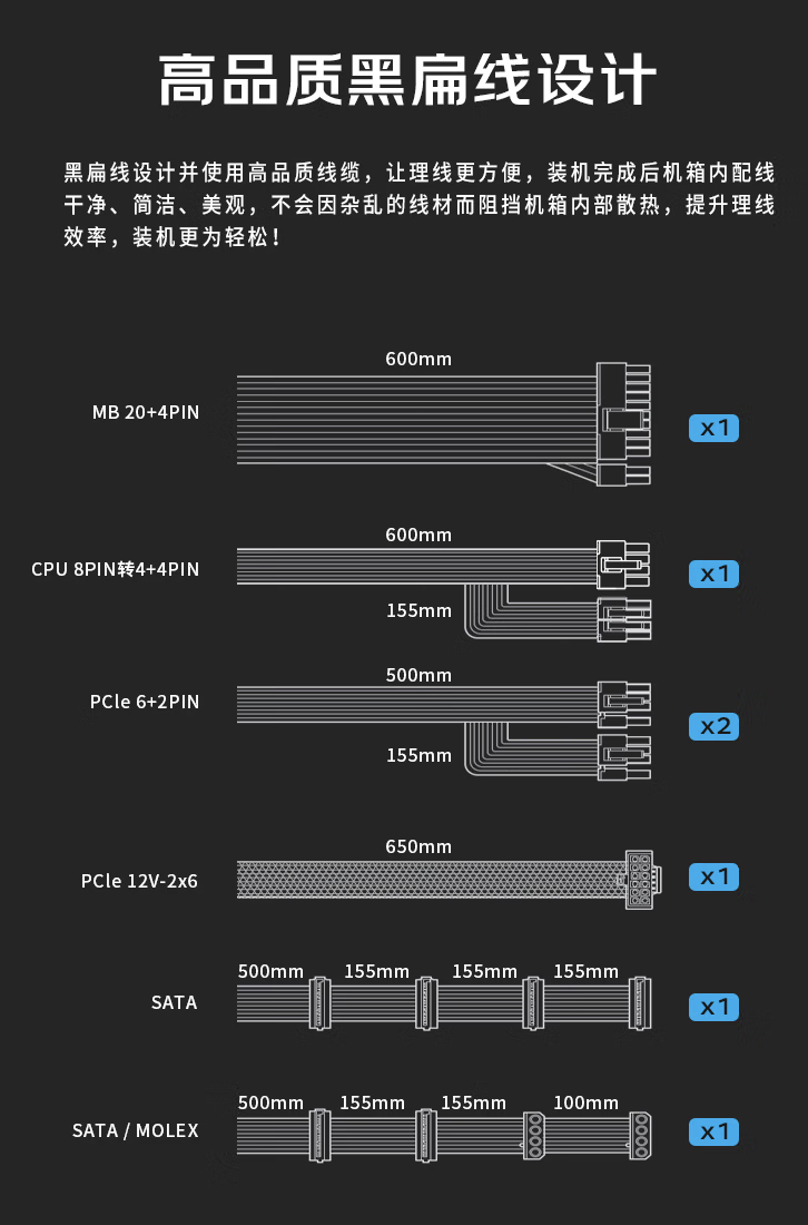 1650显卡多少钱