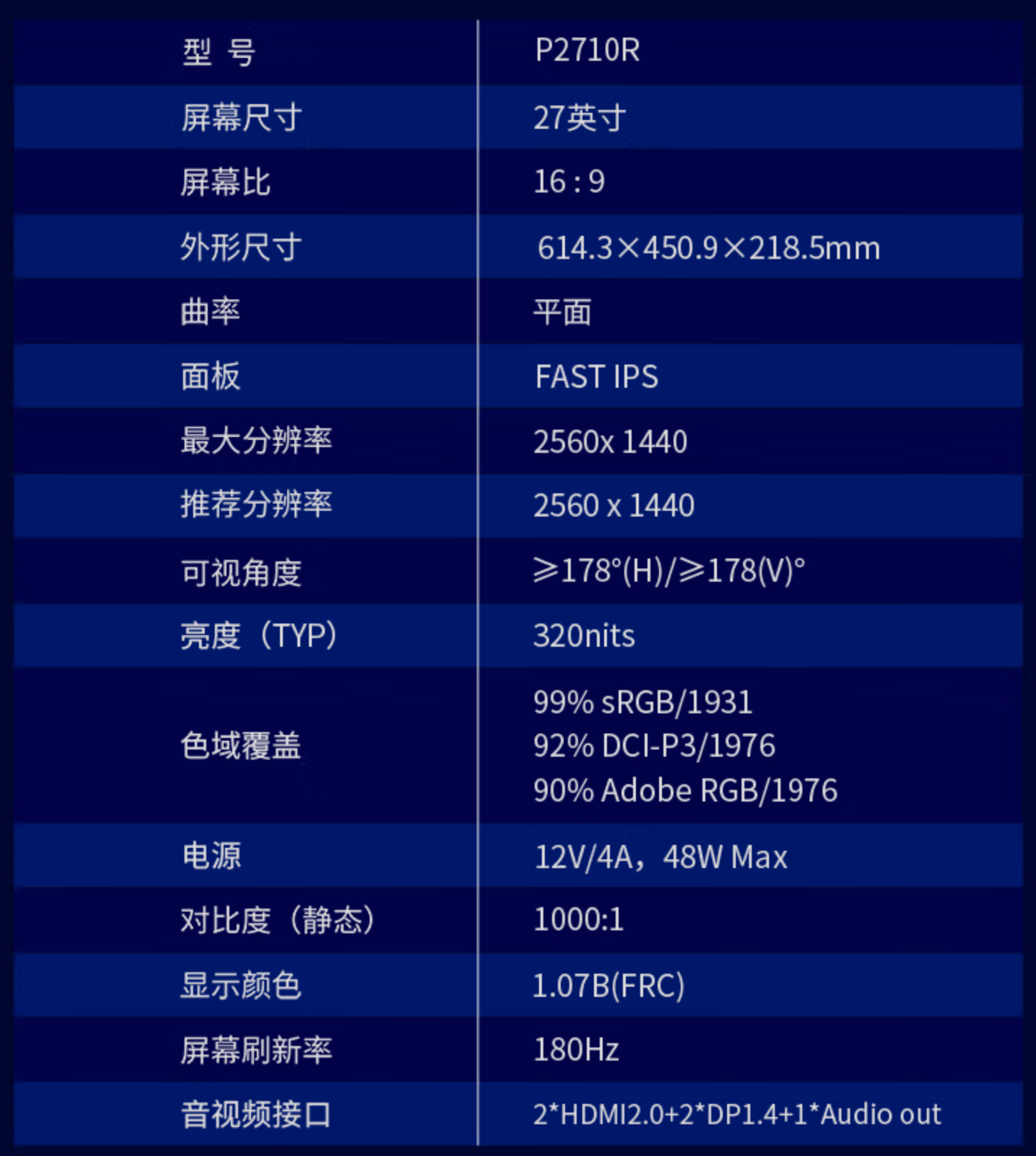 2K 180Hz：泰坦军团 27 英寸显示器 729 元新低