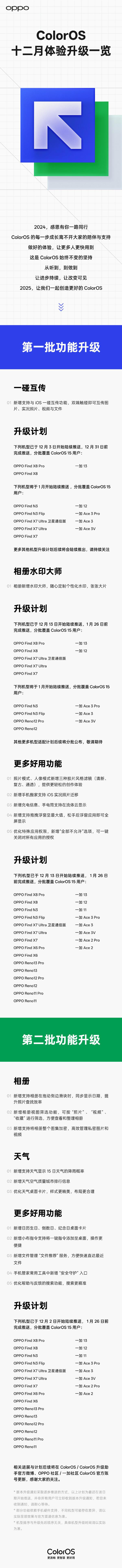 ColorOS 15 12 月更新一览 新增 iPhone 一碰传功能