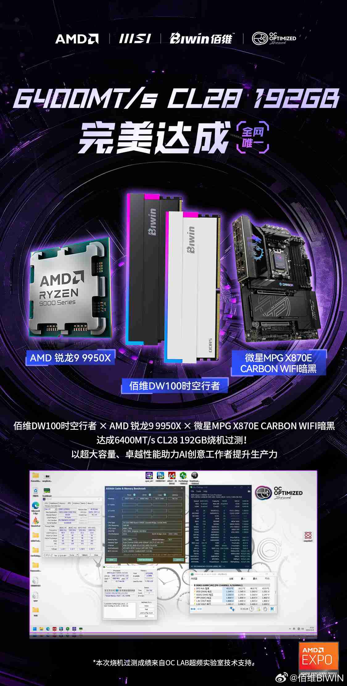 全网唯一：佰维宣布在 AMD X870E 平台达成 192GB DDR5 6400 内存烧机过测，CL28 时序