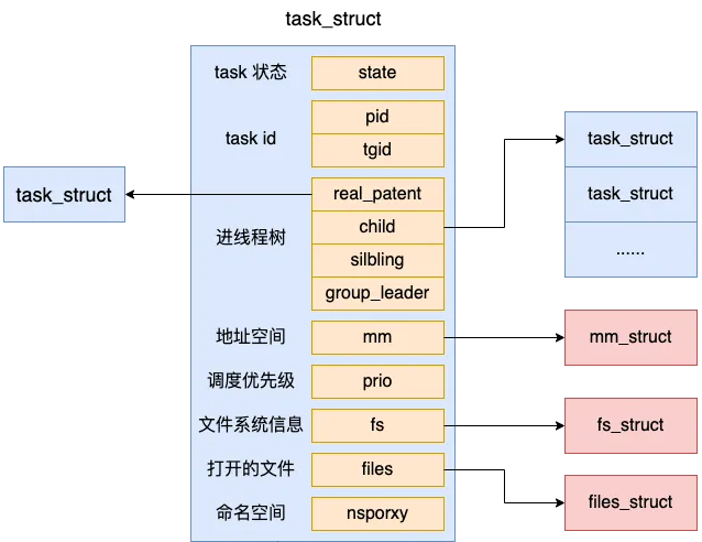 宝塔面板可以安装java吗(宝塔,面板,安装,java....)