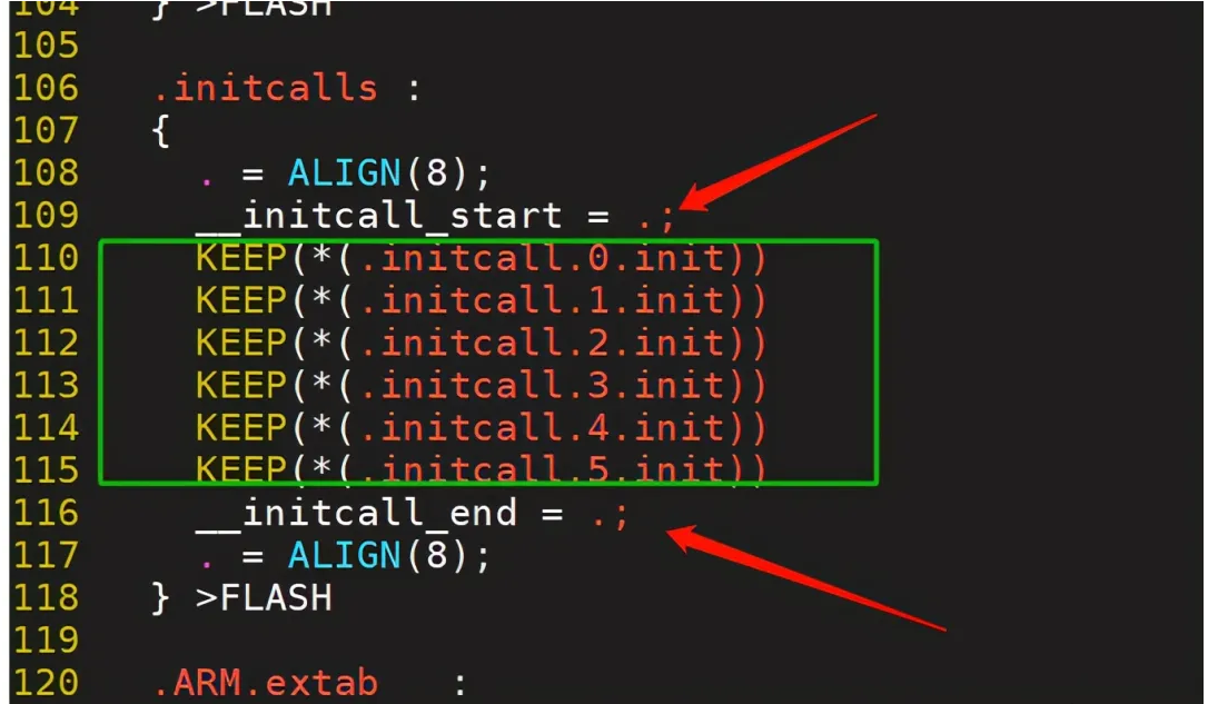 linux location怎样验证有效性