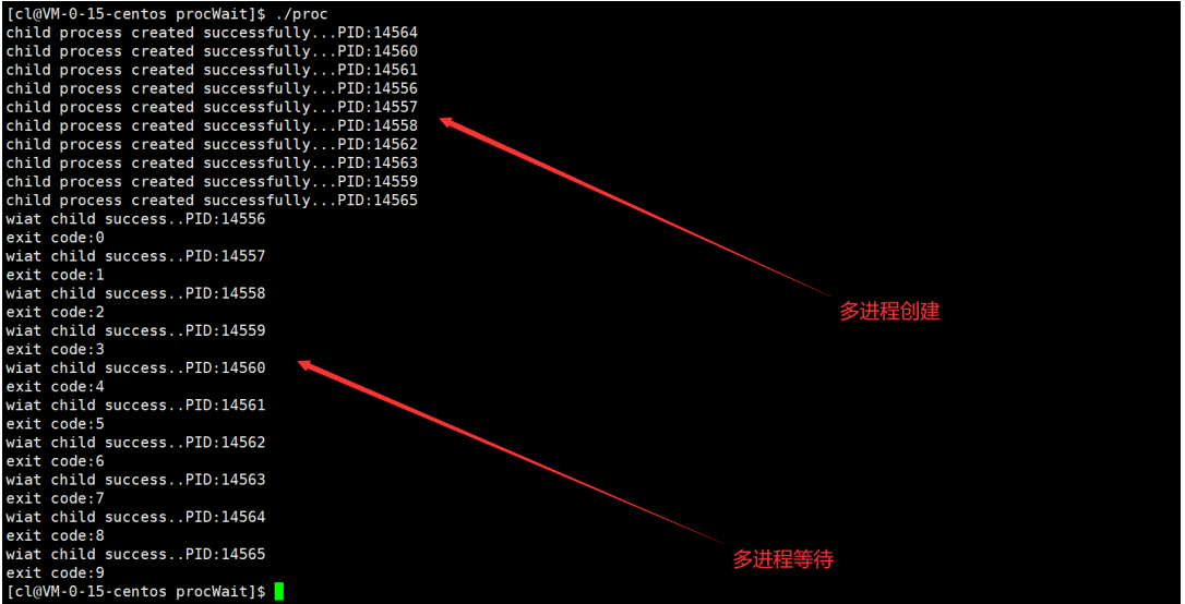 nginx 重启配置不生效