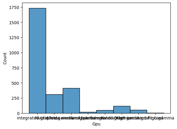 全部在 PyTorch 中